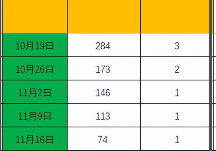 澳门疫情新政与乌鲁木齐最新消息,双城记中的中国抗疫逻辑 澳门疫情新政与乌鲁木齐最新消息,双城记中的中国抗疫逻辑