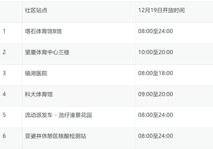 澳门疫情新政与南京最新消息,双城防疫策略折射的中国抗疫辩证法 澳门疫情新政与南京最新消息,双城防疫策略折射的中国抗疫辩证法