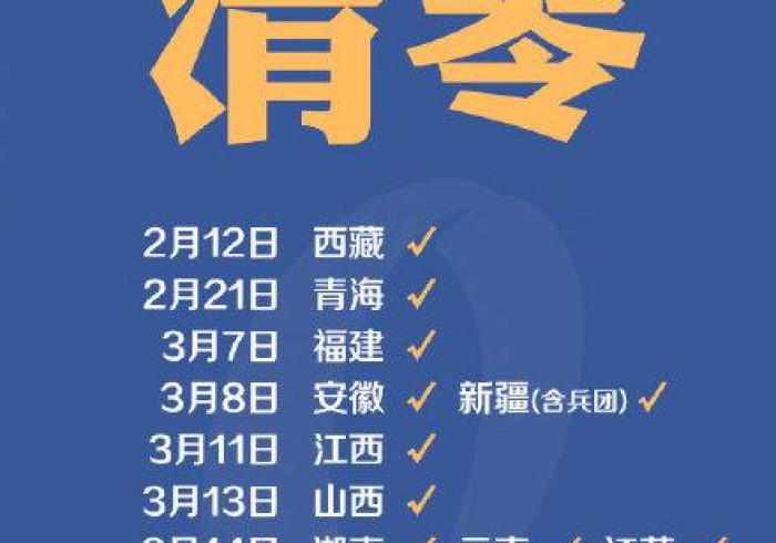 澳门疫情新政策,精准防控下的动态清零与民生保障新平衡 澳门疫情新政策,精准防控下的动态清零与民生保障新平衡