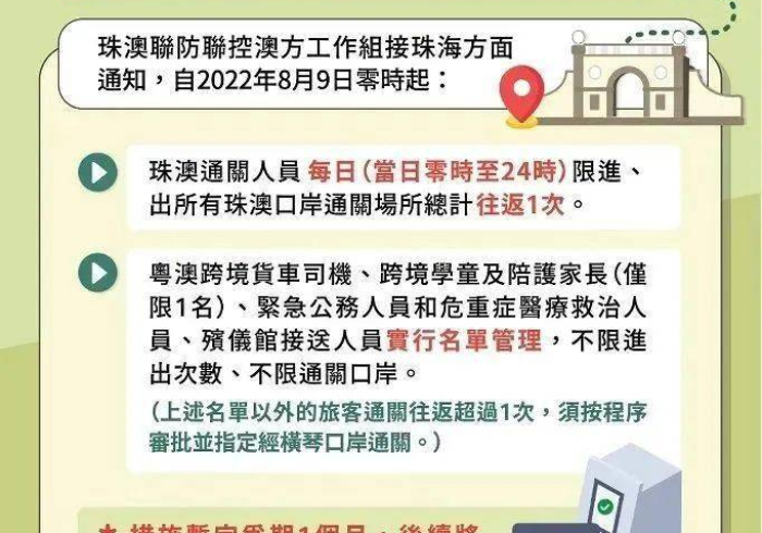 澳门疫情最新入境规定,动态调整中的通关指南与深层影响 澳门疫情最新入境规定,动态调整中的通关指南与深层影响