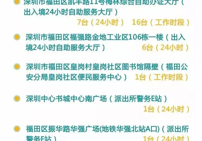 南京去澳门政策,从一纸签注到一卡通行的变迁 南京去澳门政策,从一纸签注到一卡通行的变迁