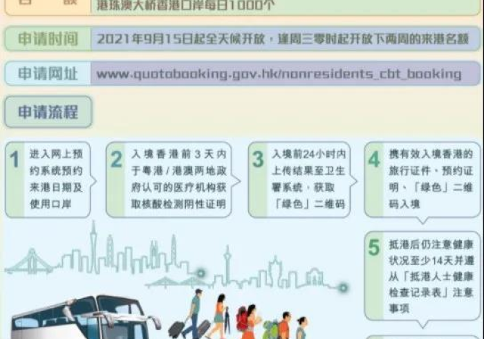 澳门入境天津要隔离吗?最新政策解读与通关指南 澳门入境天津要隔离吗?最新政策解读与通关指南