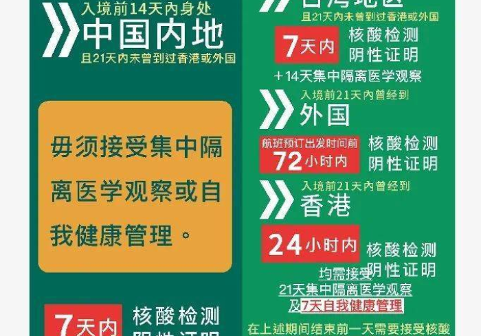 澳门入境福州,双城记里的家国脉动 澳门入境福州,双城记里的家国脉动