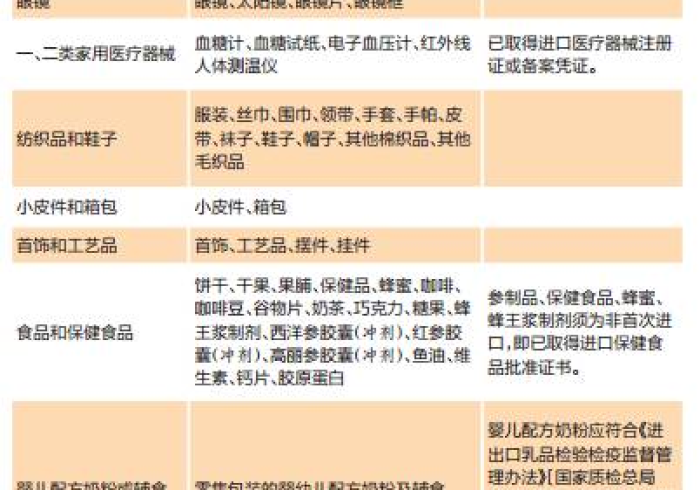 澳门回武汉最新政策,一文读懂入境流程与健康管理 澳门回武汉最新政策,一文读懂入境流程与健康管理