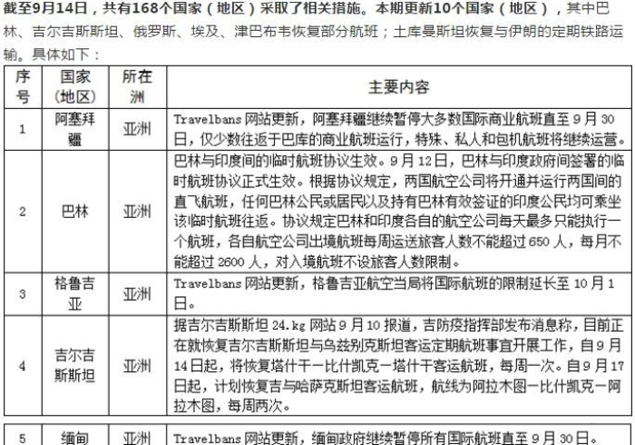 澳门回武汉最新政策,一文读懂入境流程与健康管理 澳门回武汉最新政策,一文读懂入境流程与健康管理