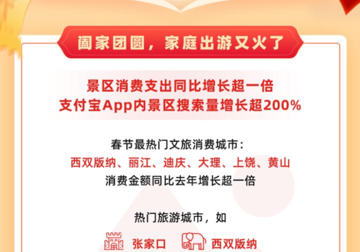 澳门回杭州最新消息,直飞航班加密,健康申报简化,这条归家路更暖了 澳门回杭州最新消息,直飞航班加密,健康申报简化,这条归家路更暖了