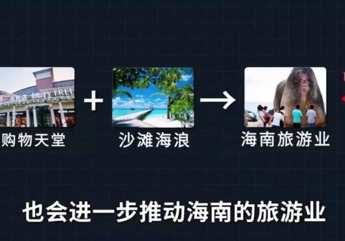 澳门入境海南,双岛联动的历史回响与未来交响 澳门入境海南,双岛联动的历史回响与未来交响