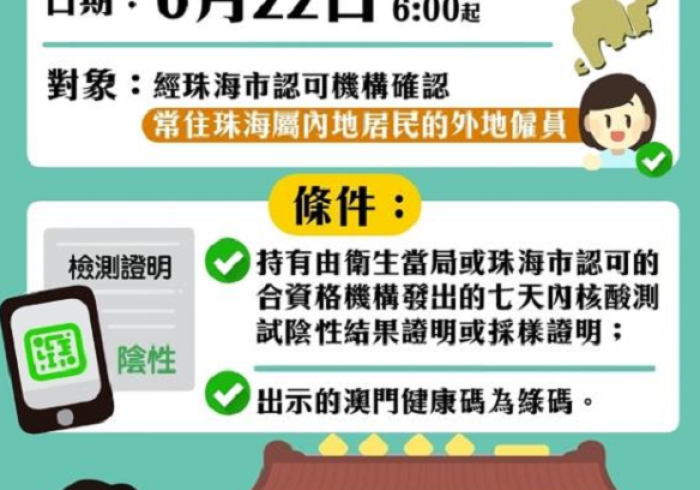 澳门疫情通关政策，一座城市的韧性考验与治理答卷