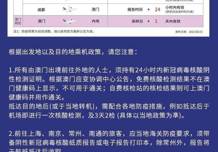 澳门入境重庆隔离政策详解,最新规定与出行指南 澳门入境重庆隔离政策详解,最新规定与出行指南