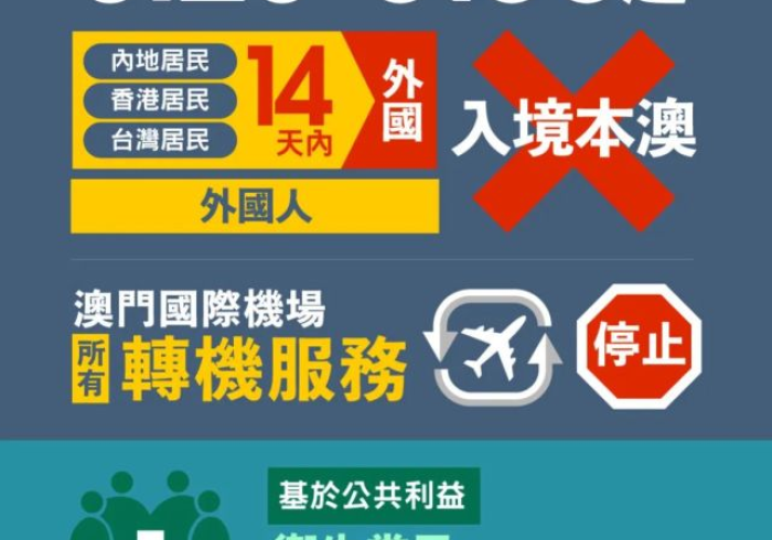 澳门与台湾,疫情下的两制答卷与共同归途 澳门与台湾,疫情下的两制答卷与共同归途