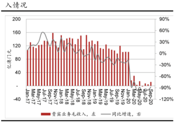 澳门疫情数据背后的加减法,小城如何守住国门安宁? 澳门疫情数据背后的加减法,小城如何守住国门安宁?
