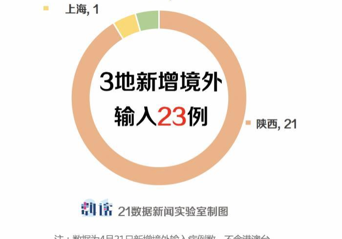 澳门疫情防控,精准施策下的动态清零实践与未来挑战 澳门疫情防控,精准施策下的动态清零实践与未来挑战