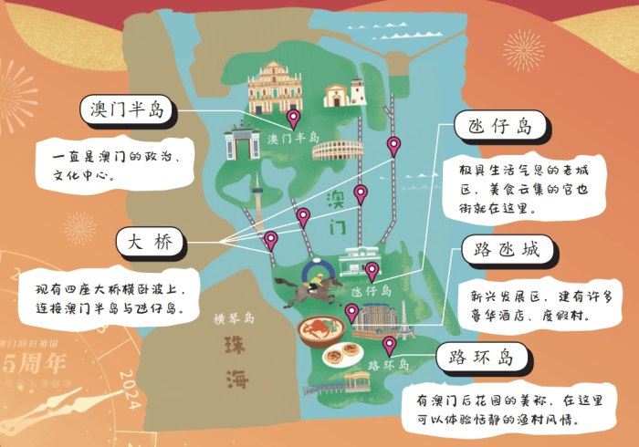 澳门疫情地图,小城大考中的地标与人心 澳门疫情地图,小城大考中的地标与人心