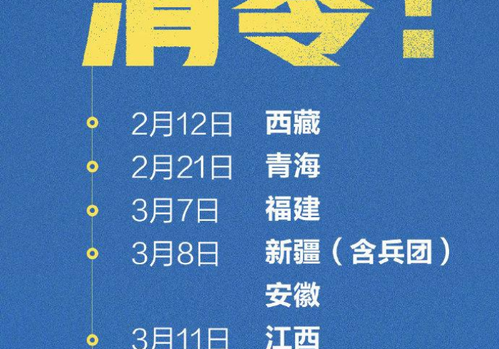 澳门疫情,精准防控下的动态清零典范,属于何种风险地区? 澳门疫情,精准防控下的动态清零典范,属于何种风险地区?