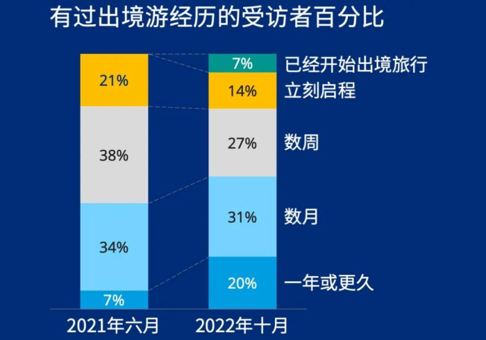 澳门疫情72例,小城大考中的韧性之光 澳门疫情72例,小城大考中的韧性之光