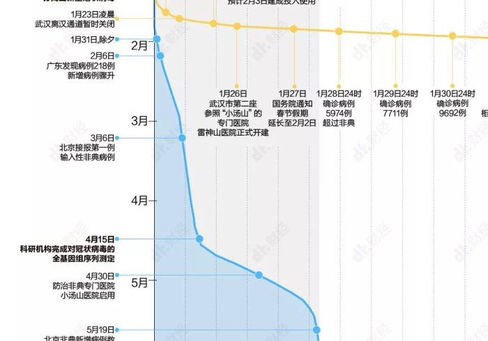 澳门疫情区域,方寸之间的坚守与韧性 澳门疫情区域,方寸之间的坚守与韧性