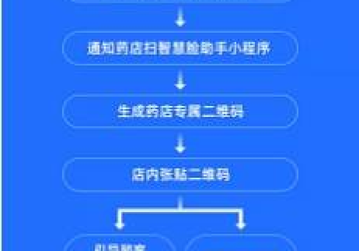指尖上的战疫,河南疫情防控查询体系的构建与温度 指尖上的战疫,河南疫情防控查询体系的构建与温度