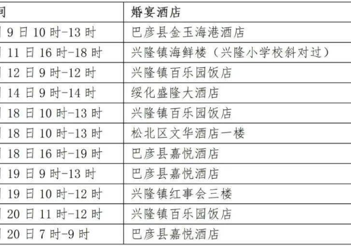 河南紧急通知与昆明动态,疫情下的双城记与治理启示 河南紧急通知与昆明动态,疫情下的双城记与治理启示