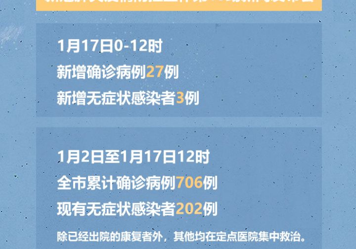 石家庄疫情数据背后的河南力量,一场没有硝烟的协同战 石家庄疫情数据背后的河南力量,一场没有硝烟的协同战