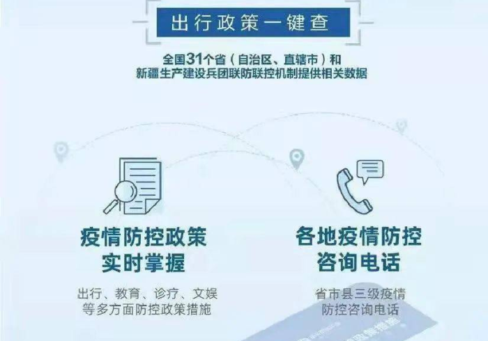 北京飞乌鲁木齐，落地隔离政策全解析，一文读懂出行关键