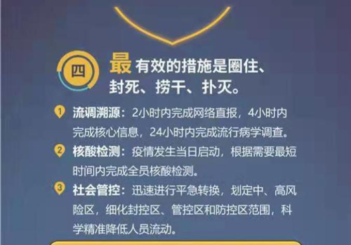 河南疫情通行政策,在精准与温情之间寻找平衡点 河南疫情通行政策,在精准与温情之间寻找平衡点