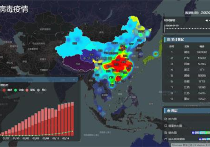 指尖上的战疫,河南疫情查询系统如何织就中原数字防线 指尖上的战疫,河南疫情查询系统如何织就中原数字防线