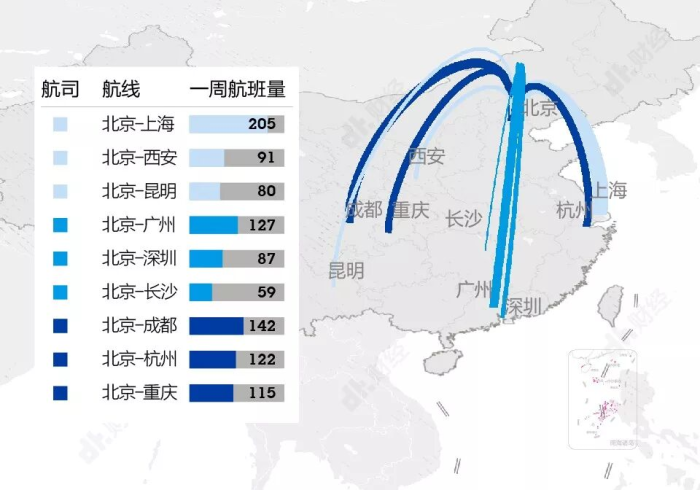 航线上的呼吸,京港航班与疫情时代的生命联结 航线上的呼吸,京港航班与疫情时代的生命联结