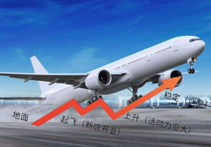 一通电话,连接濠江与燕京,澳门航空北京服务热线的温度 一通电话,连接濠江与燕京,澳门航空北京服务热线的温度