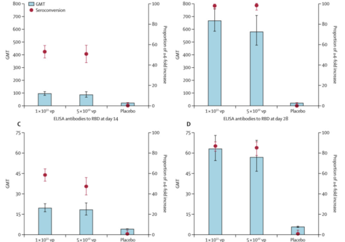 海淀疫苗方阵,科技之城的免疫盾牌如何铸就? 海淀疫苗方阵,科技之城的免疫盾牌如何铸就?