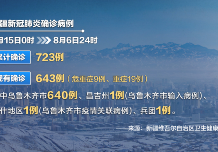 指尖上的安心,乌鲁木齐疫苗查询系统背后的城市温度 指尖上的安心,乌鲁木齐疫苗查询系统背后的城市温度