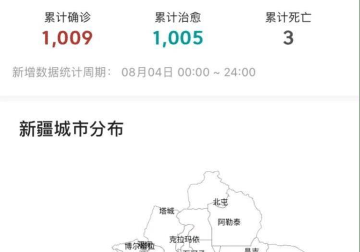 指尖上的安心,乌鲁木齐疫苗查询系统背后的城市温度 指尖上的安心,乌鲁木齐疫苗查询系统背后的城市温度