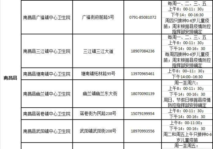 北京疫苗的南昌预约，后疫情时代，一张健康证明如何重塑我们的生活？