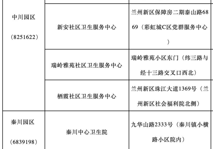 兰州疫苗与北京疫苗，中国公共卫生体系的双翼