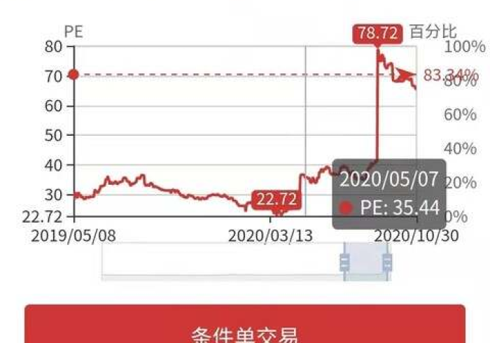 上海机场对北京旅客政策,精准防疫下的城市温度与效率 上海机场对北京旅客政策,精准防疫下的城市温度与效率