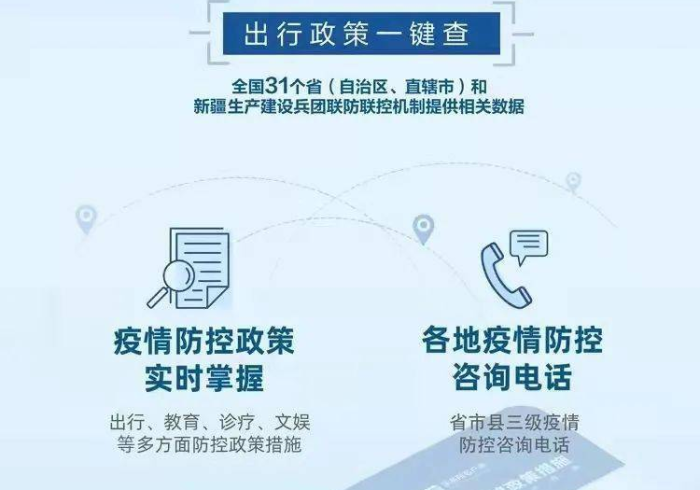 北京机场疫情防控最新通知，筑牢国门防线，守护旅客平安出行